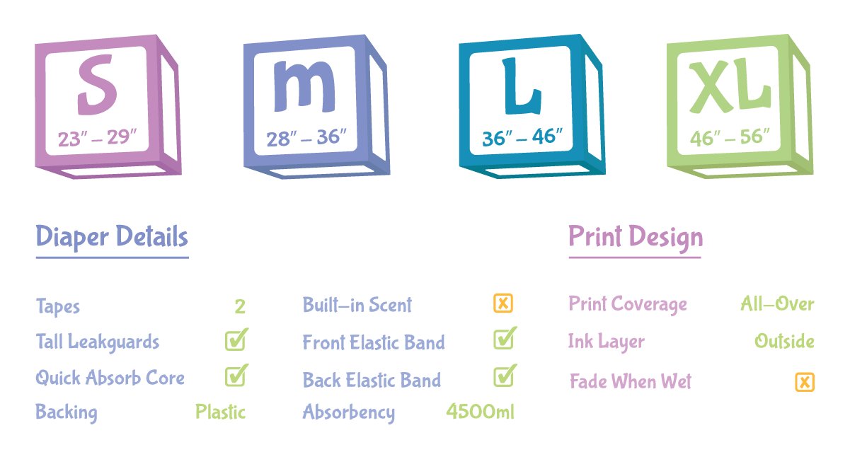 New Kiddo By ABU Diapers Features